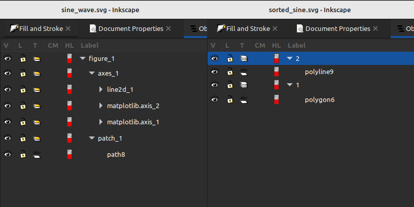 layer comparison